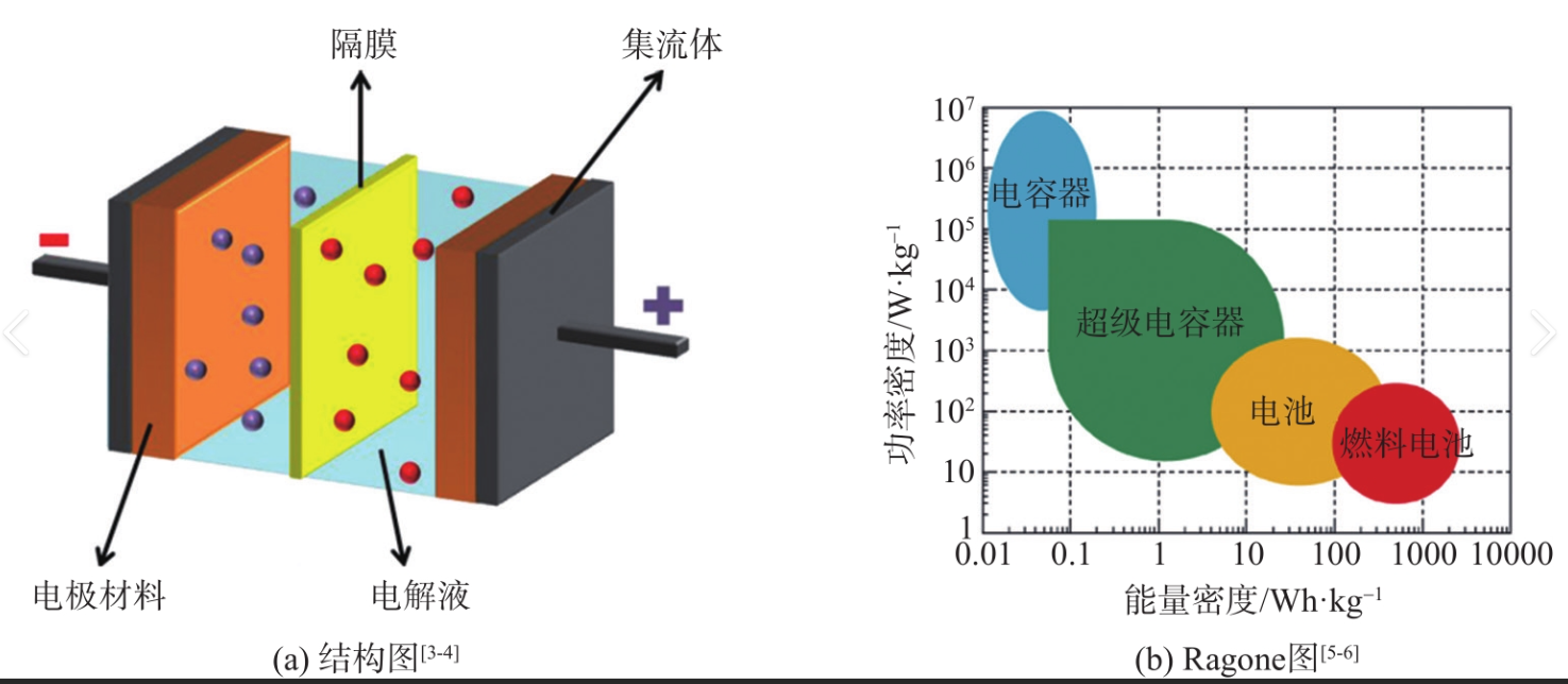 www.envirotec.cn
